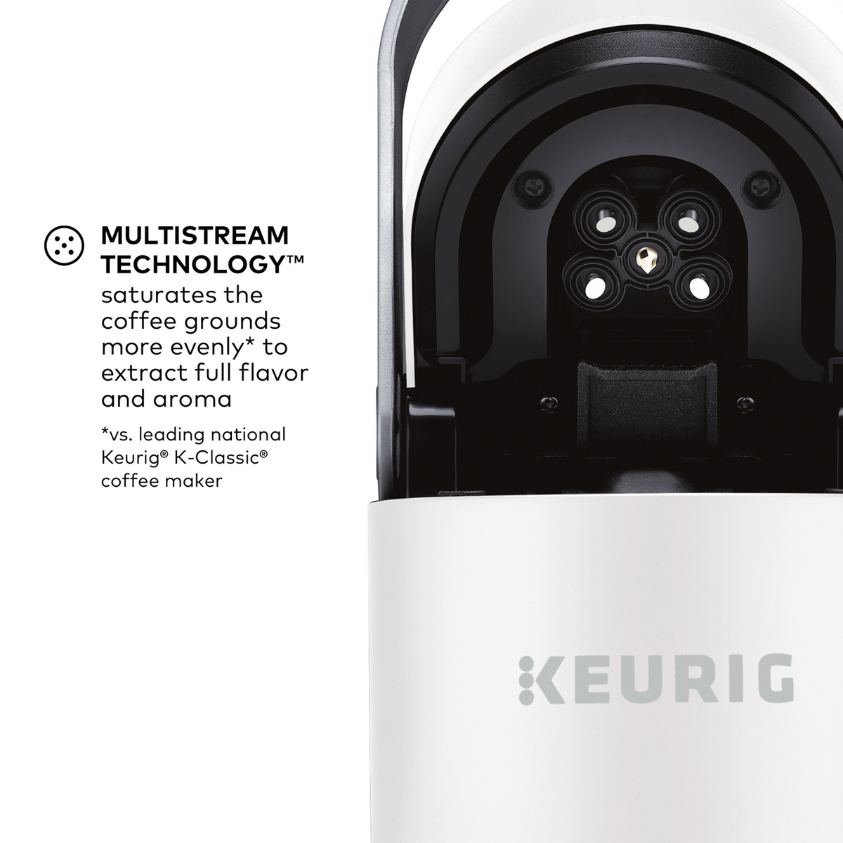 Keurig® K-Slim® Single Serve Coffee Maker